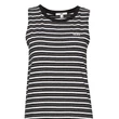 Vans Mini Check Midi Dress ruha Black